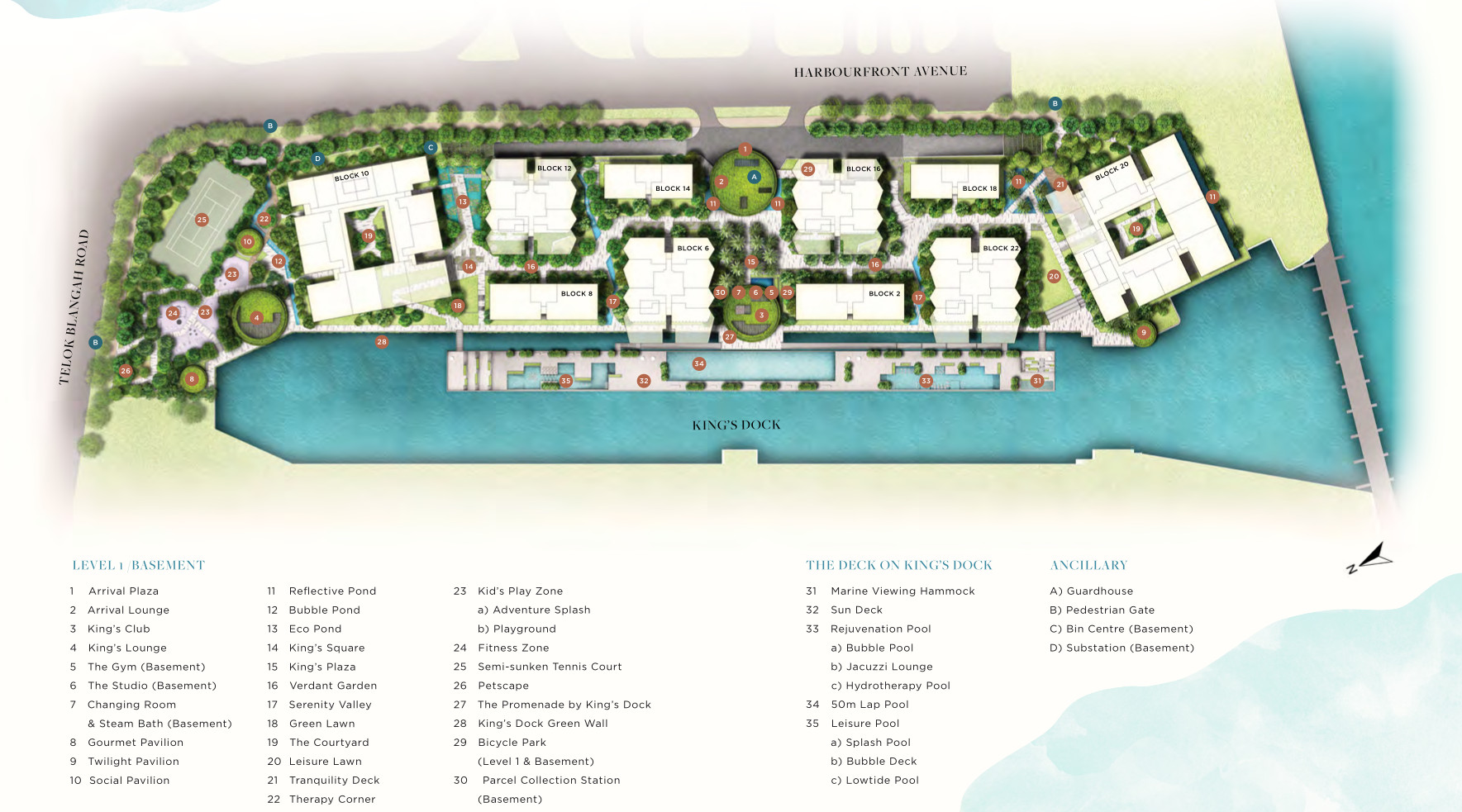 SitePlan