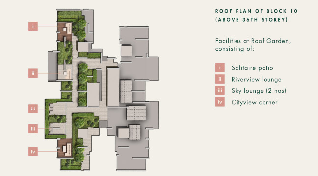 Roof Garden - Blk 10